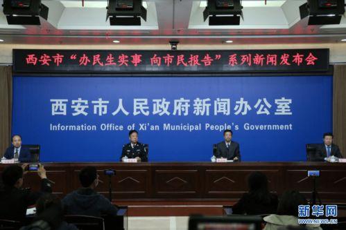 西安市新闻爆料电话,紧急爆料！西安市新闻热线最新动态揭秘
